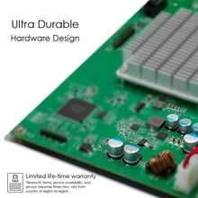 Load image into Gallery viewer, ZyXEL GS1900-24HP, 24-port GbE L2 PoE Smart Switch, rackmount, 170 Watt