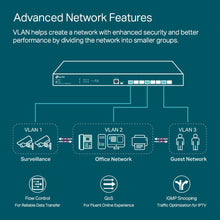 Load image into Gallery viewer, TP-Link TL-SX3008F | 8 Port 10G SFP+ Enterprise Level Switch | L2+ Smart Managed | Omada SDN Integrated | IPv6 | Static Routing | L2/L3/L4 QoS, IGMP & LAG | Limited Lifetime Protection