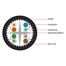 Load image into Gallery viewer, Vertical Cable CAT6A UV Rated Outdoor Bulk Cable 1,000ft. - Black 069-564/A/CMX