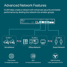 Load image into Gallery viewer, TP-Link TL-SX3206HPP | 6 Port 10G L2+ Managed PoE Switch | 4 PoE++ Port @200W, 2 x 10G SFP+ Slots PoE Recovery Omada SDN Integrated IPv6 & Static Routing