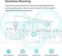 Load image into Gallery viewer, TP-Link EAP613 Ultra-Slim w/No Adapter | Omada True WiFi 6 AX1800 Wireless Gigabit Business Access Point | Mesh, Seamless Roaming, MU-MIMO | SDN Multi-Controller Options, Remote Access | PoE+ Powered
