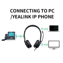 Load image into Gallery viewer, Yealink UH37 Professional USB Headset with Microphone for PC Laptop Noise Cancelling & Volume Control VoIP Skype MS Teams Online Conference(Mono)(USB-A)