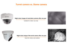 Load image into Gallery viewer, Hikvision ECI-T44F2 2.8MM 4MP Outdoor Network Turret Camera with Night Vision