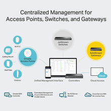 Load image into Gallery viewer, TP-Link Omada Hardware Controller | SDN Integrated | 2 Gigabit Port + 1 USB 3.0 Port | Manage Up to 500 Devices | Easy & Intelligent Network Monitor & Maintenance | Cloud Access & Omada App (OC300)