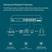 Load image into Gallery viewer, TP-Link TL-SG2428P JetStream 28-Port Gigabit Smart Switch with 24-Port PoE+, 4 SFP Slots (250 Watt Budget, Centralized Cloud Management Omada SDN, and Intelligent Monitoring)
