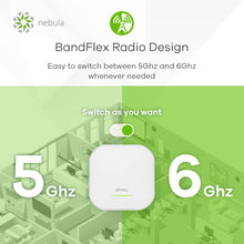 Load image into Gallery viewer, Zyxel AXE5400 WiFi 6E Dual-Radio Access Point | 4x4 in 6 GHz/5 GHz Selectable, 2x2 in 2.4 GHz (WAX620D-6E)