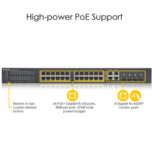 ZyXEL 24-Port Gigabit Ethernet High Powered PoE 375W NebulaFlex Smart Managed Switch | 4X RJ-45/SFP Ports | 802.3at 802.3af | Metal | Limited Lifetime [GS1920-24HPv2]