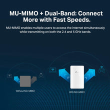 Load image into Gallery viewer, TP-Link Omada AC1200 in-Wall Wireless Gigabit Access Point | 802.3 af/at PoE Powered | MU-MIMO & Beamforming | Easy Installation | SDN Cloud Access & Omada app for Easy Management (EAP235-Wall)