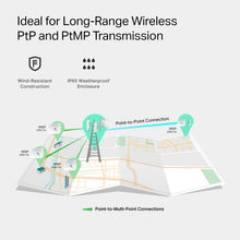 Load image into Gallery viewer, TP-Link 5GHz AC867 Long Range Outdoor CPE for PtP and PtMP Transmission | Point to Point Wireless Bridge | 23dBi | Passive PoE Powered w/Free PoE Injector | Pharos Control (CPE710)