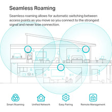 Load image into Gallery viewer, TP-Link EAP653 Ultra Slim w/No Adapter Omada True WiFi 6 AX3000 Wireless Gigabit Business Access Point Mesh PoE+
