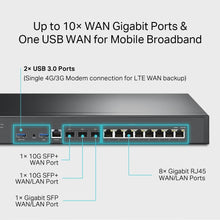 Load image into Gallery viewer, TP-Link ER7206 Multi-WAN Professional Wired Gigabit VPN Router Increased Network Capacity SPI Firewall Omada SDN Integrated Load Balance Lightning Protection
