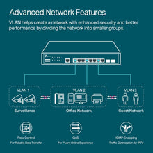 Load image into Gallery viewer, TP-Link TL-SG3210 v3 | 8 Port Gigabit Switch, 2 SFP Slots | Omada SDN Integrated | L2+ Smart Managed | IPv6 | Static Routing | L2/L3/L4 QoS, IGMP & LAG | Limited Lifetime Protection