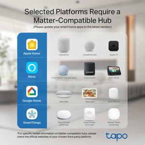 TL-Tapo Mini Smart Wi-Fi Plug, Matter, 3-Pack Tapo P125M(3-pack)