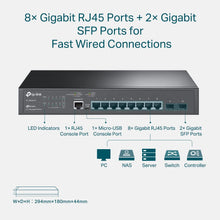 Load image into Gallery viewer, TP-Link TL-SG3210 v3 | 8 Port Gigabit Switch, 2 SFP Slots | Omada SDN Integrated | L2+ Smart Managed | IPv6 | Static Routing | L2/L3/L4 QoS, IGMP & LAG | Limited Lifetime Protection