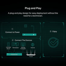 Load image into Gallery viewer, TP-Link TL-SX105 | 5 Port 10G/Multi-Gig Unmanaged Ethernet Switch | Desktop/Wall-Mount | Plug & Play | Fanless | Sturdy Metal Casing | Speed Auto-Negotiation