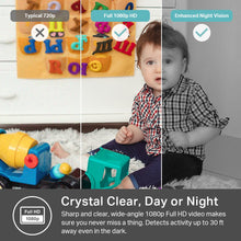 Load image into Gallery viewer, TP-Link Kasa Spot Pan Tilt, 24/7 Recording EC71