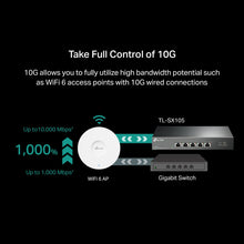 Load image into Gallery viewer, TP-Link TL-SX105 | 5 Port 10G/Multi-Gig Unmanaged Ethernet Switch | Desktop/Wall-Mount | Plug & Play | Fanless | Sturdy Metal Casing | Speed Auto-Negotiation