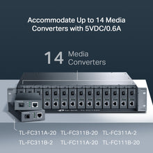 Load image into Gallery viewer, TP-Link 14-Slot Media Converter Chassis TL-FC1420
