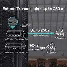 Load image into Gallery viewer, TP-Link 9-Port 10/100 Mbps Desktop Switch with 8-Port PoE+ TL-SF1009P
