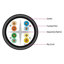Load image into Gallery viewer, Vertical Cable Cat6, UTP, UV Jacket, Outdoor, CMX, 1000ft, Black, Bulk Ethernet Cable 069-559/CMX
