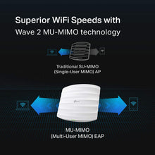 Load image into Gallery viewer, New Version 3 Wireless TP-Link AC1750 Wireless Wi-Fi Access Point Supports 802.3AT PoE+, Dual Band, 802.11AC, Ceiling Mount, 3x3 MIMO Technology EAP245v3 EAP245
