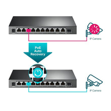 Load image into Gallery viewer, TP-Link TL-SG1210MPE | 8 Port Gigabit PoE Switch | Easy Smart Managed 8 PoE+ Ports @123W, w/ 2 Uplink Gigabit Ports + 1 Combo SFP Slot QoS, Vlan, IGMP &amp; LAG
