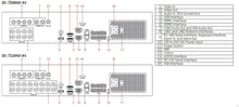 Load image into Gallery viewer, HIKVISION DS-7316HUI-K4 16-Channel 4k 8 MP H.265 Pro+ Tribrid HD-TVI/CVBS/IP DVR (No HDD Included)
