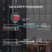 Load image into Gallery viewer, TP-Link TL-SG2016P | 16 Port Gigabit Smart Managed PoE Switch | 8 PoE+ Port @120W | Omada SDN Integrated | PoE Recovery | IPv6 | Static Routing | L2/L3/L4 QoS | Limited Lifetime Protection
