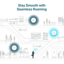 Load image into Gallery viewer, TP-Link EAP690E HD Wi-Fi 6E Omada AXE11000 Wireless Access Point for Dense Environments | 10G Ethernet | PoE++ Powered | Mesh, Seamless Roaming, WPA3 | Remote &amp; App Control | Multi Control Options
