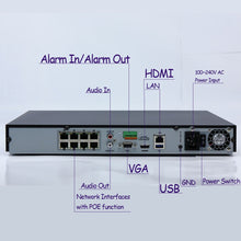 Load image into Gallery viewer, Hikvision USA DS-7608NI-I2/8P 8CH IP Network Video Recorder Integrated 8 POE Embedded Plug &amp; Play 4K NVR [2016 New Model]
