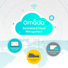 Load image into Gallery viewer, TP-Link TL-SL2428P V4 | 24 Port Fast Ethernet Smart Managed PoE Switch | 24 PoE+ Ports @250W, w/ 4 Gigabit Ports + 2 Combo SFP Slots | Omada SDN Integrated | Limited Lifetime Protection | PoE Recovery
