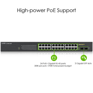 ZyXEL GS1900-24HP, 24-port GbE L2 PoE Smart Switch, rackmount, 170 Watt