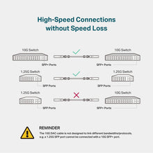 Load image into Gallery viewer, TP-Link TL-SM5220-1M | 1 Meter/ 3.3 Feet 10G SFP+ Direct Attach Cable (DAC) | Passive Twinax Cable | 10GBASE-CU SFP+ to SFP+ Connector | Plug and Play | LC Duplex Interface
