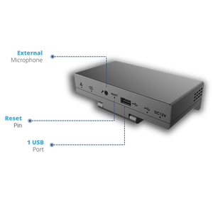 Grandstream HD Video Conferencing End Point GVC3212