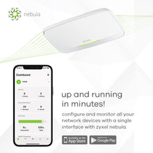 Load image into Gallery viewer, Zyxel WiFi 6E AXE7800 Wireless Gigabit Enterprise Access Point | Tri-Band Operation Smart Antenna 2.5G Uplink Mesh Cloud, App, Direct or Controller MGMT | POE++ | Nebula Pro Pack | WAX640S-6E
