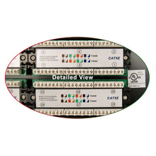 Load image into Gallery viewer, Vertical Cable Cat5e 48 Port 19" Horizontal Rackmount 2U Patch Panel
