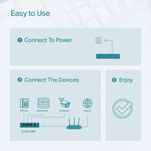 Load image into Gallery viewer, TP-Link 5 Port Gigabit PoE Switch | 4 PoE+ Port @65W | Easy Smart | Limited Lifetime Protection | Shielded Ports | Support QoS, Vlan TL-SG105PE
