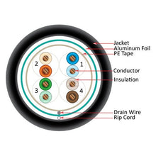 Load image into Gallery viewer, Vertical Cable 057-468/S/BK Cat5e, 350 MHz, Shielded, 24AWG, Solid Bare Copper, 1000ft, Bulk Ethernet Cable, Black
