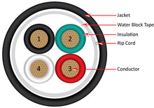 Load image into Gallery viewer, Vertical Cable High Strand Audio Cable, UV Rated Outer Jacket, Direct Burial, 14AWG, 4 Conductor, Stranded (105 Strand), 500ft, Pull Box, Black 209-2321/DB
