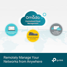 Load image into Gallery viewer, TP-Link TL-SG3452P Jetstream 48 Port Gigabit L2+ Managed PoE Switch 48 PoE+ Port @384W, 4 x SFP Slots Omada SDN Integrated Limited Lifetime
