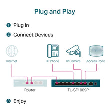 Load image into Gallery viewer, TP-Link 9-Port 10/100 Mbps Desktop Switch with 8-Port PoE+ TL-SF1009P
