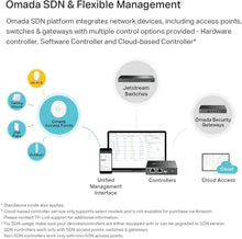 Load image into Gallery viewer, TP-Link EAP670 | Omada WiFi 6 AX5400 Wireless 2.5G Ceiling Mount Access Point | Support Mesh, OFDMA, Seamless Roaming, HE160 &amp; MU-MIMO Cloud Access &amp; Omada App | PoE+ Powered

