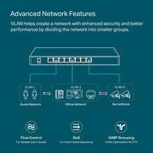 Load image into Gallery viewer, TP-Link TL-SG2008 V3 | 8 Port Gigabit Smart Managed switch | Omada SDN Integrated | IPv6 | Static Routing | L2/L3/L4 QoS, IGMP &amp; Link Aggregation | Limited Lifetime Protection | Black
