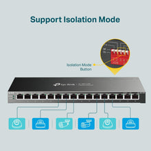Load image into Gallery viewer, TP-Link TL-SG2016P | 16 Port Gigabit Smart Managed PoE Switch | 8 PoE+ Port @120W | Omada SDN Integrated | PoE Recovery | IPv6 | Static Routing | L2/L3/L4 QoS | Limited Lifetime Protection
