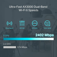 Load image into Gallery viewer, TP-Link ER706W | Omada 6 Port Wireless VPN Router | AX3000 Dual Band Wi-Fi 6 | Up to 5 Gigabit WAN Ports | Support Mobile Broadband | Detachable Antenna | Omada SDN Integrated | Lightning Protection
