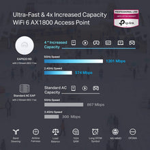 Load image into Gallery viewer, TP-Link EAP620 HD | Omada WiFi 6 AX1800 Wireless Gigabit Access Point for High-Density Deployment | OFDMA, Seamless Roaming &amp; MU-MIMO | SDN Integrated | Cloud Access &amp; Omada App | PoE+ Powered | White

