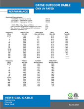 Load image into Gallery viewer, Vertical Cable Cat5e, 350 Mhz, UTP, UV Jacket, Outdoor, CMX, 1000ft, Bulk Ethernet Cable, Gray
