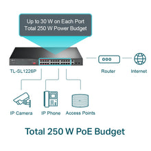 Load image into Gallery viewer, TP-Link 24-Port 10/100 Mbps + 2-Port Gigabit Rackmount Switch with 24-Port PoE+ TL-SL1226P

