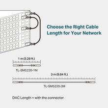 Load image into Gallery viewer, TP-Link TL-SM5220-1M | 1 Meter/ 3.3 Feet 10G SFP+ Direct Attach Cable (DAC) | Passive Twinax Cable | 10GBASE-CU SFP+ to SFP+ Connector | Plug and Play | LC Duplex Interface
