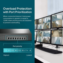 Load image into Gallery viewer, TP-Link 8-Port Gigabit Ethernet Poe+ Unmanaged Energy-Efficient Switch with 124W 8-Poe+ Ports Desktop/Rackmount | Lifetime TL-SG1008MP
